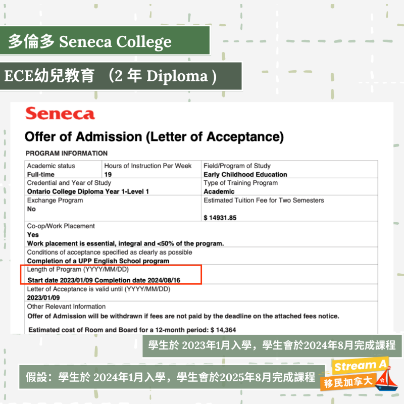 2年 Diploma | 多倫多 Seneca College | ECE 幼兒教育