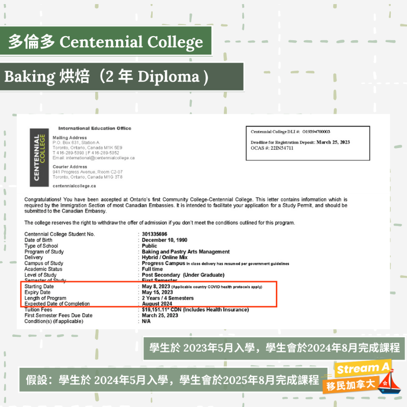 2年 Diploma | 多倫多 Centennial College | Baking 烘焙