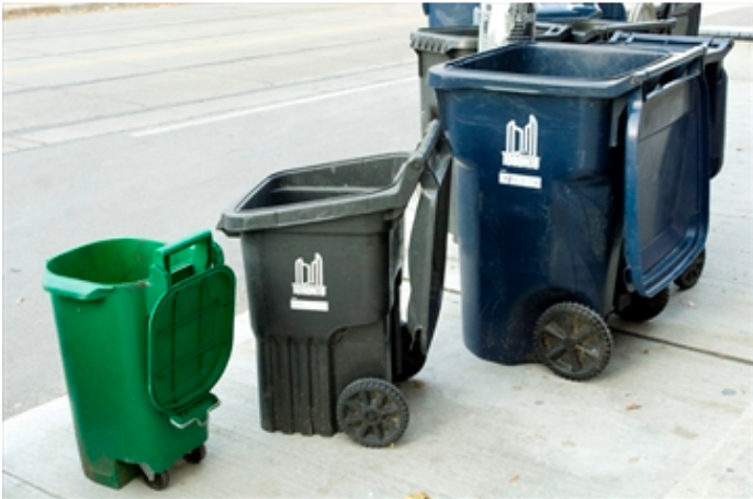 安省垃圾分類 | 三種回收桶