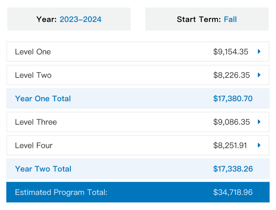 Niagara College – Toronto’s (NCT) | Business