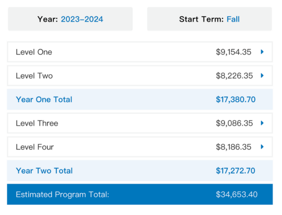 Niagara College – Toronto’s (NCT) | Business- Marketing